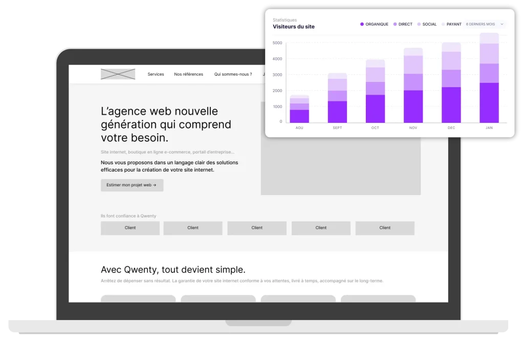 agence web UX Strasbourg Qwenty