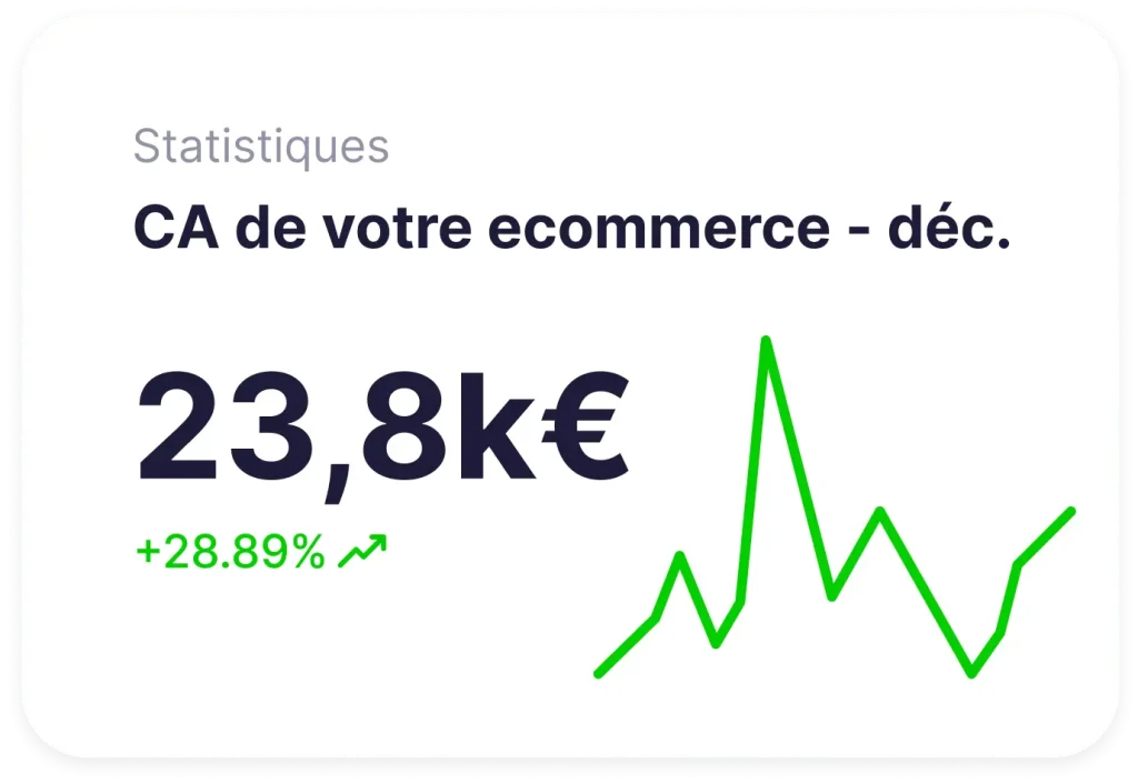 Agence ecommerce Strasbourg Qwenty