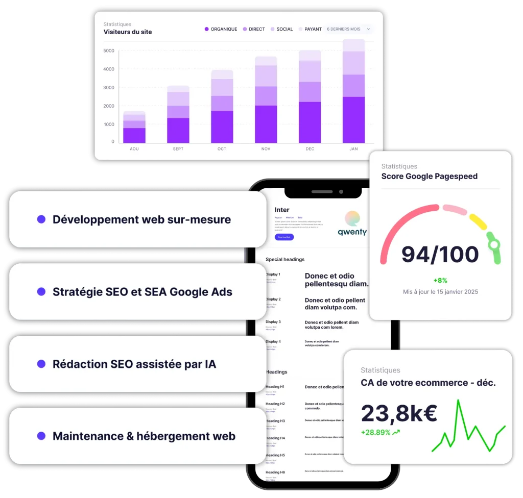 Qwenty agence de développement web et SEO à Strasbourg